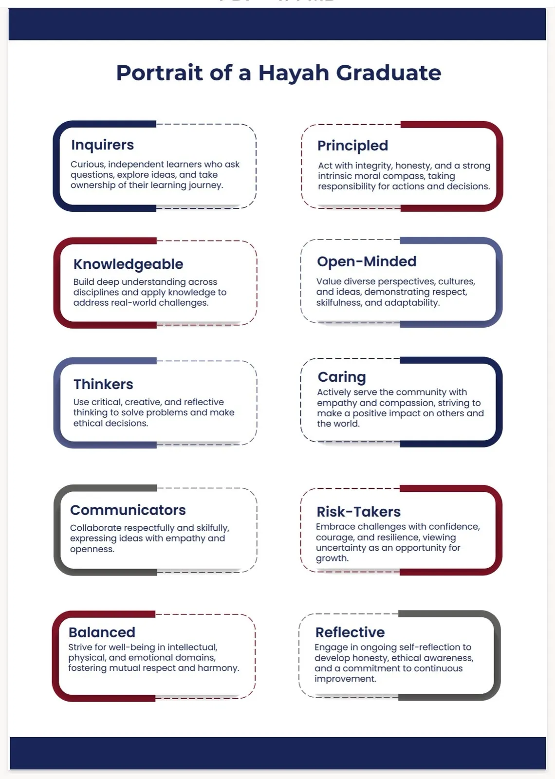Web image: STUDENT LIFE CHARACTER EDUCATION PROGRAM